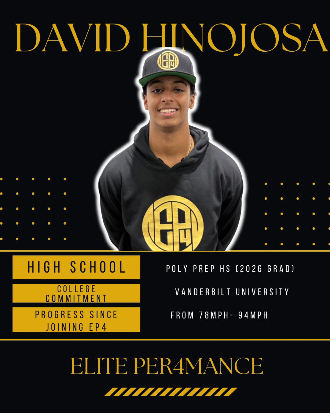 DAVID HINOJOSA